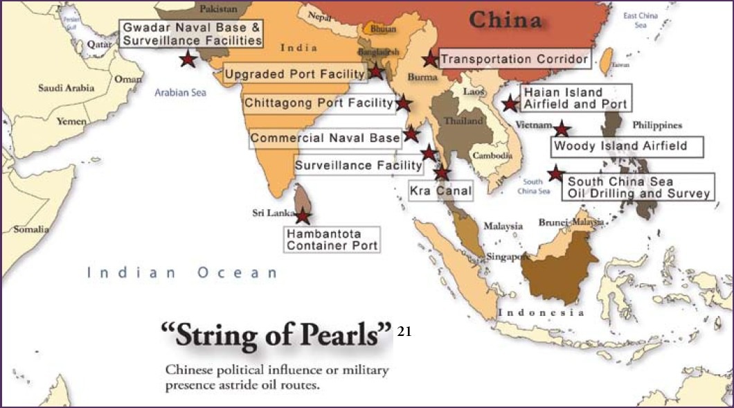 China’S string of pearls in peril